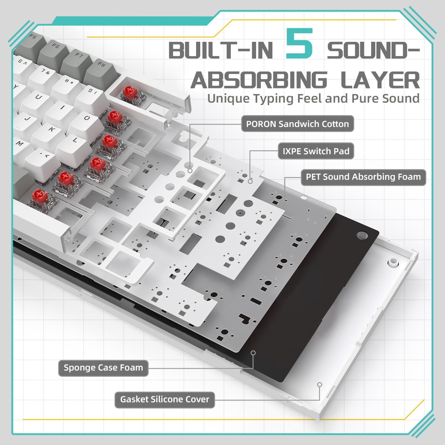 YINDIAO Ajazz AK820 Mechanical Keyboard with CNC Knob Control,75% ANSI Layout,81Keys Gasket Mount Wired Gaming Keyboard,5 Sound Absorbing Foam,Hot-swappable,White Backlit,for PC,MAC (Grey&White)